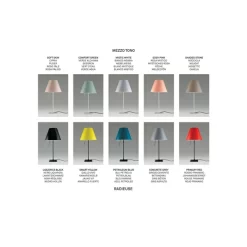 Luceplan Lampade Costanza Applique Da Parete Con Dimmer Alu/Shaded Grigio Pietra - Luceplan - Acquista Qui -Vendite lampada a muro 820090008308920costanza20vc3a6glampe20shaded stone luceplan 3